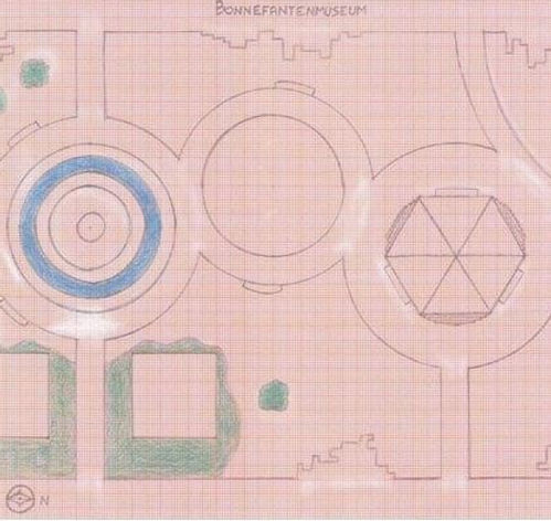 Garden of the future