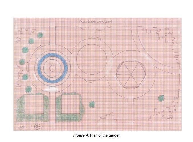Stefan_Cools_MSP-Garden_future_1 MPS Garden of the Future plan